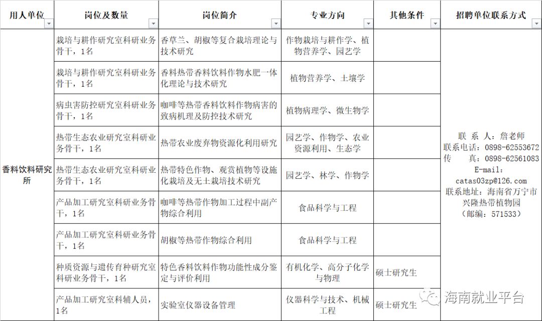 科研岗位事业编，探索之路与启示