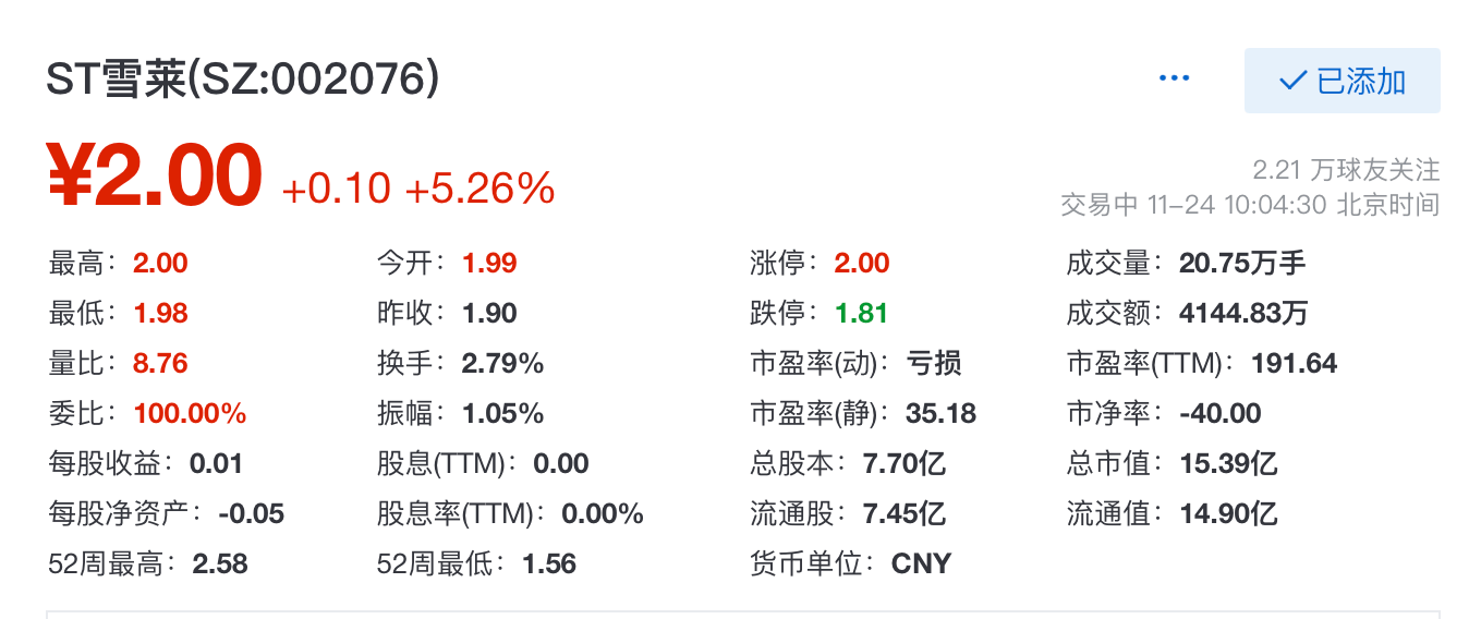 资本盛宴揭秘，百亿富豪无偿赠与ST开元的巨额资金背后的故事