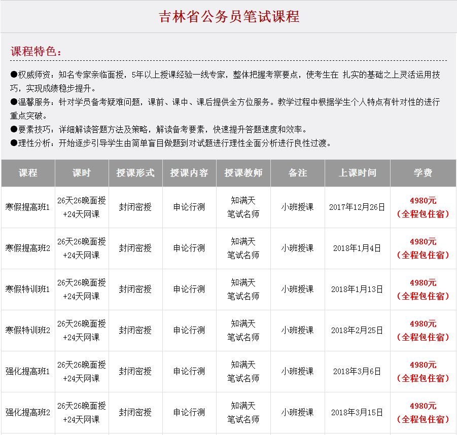 吉林省公务员招生考试，选拔精英，共创美好未来之路