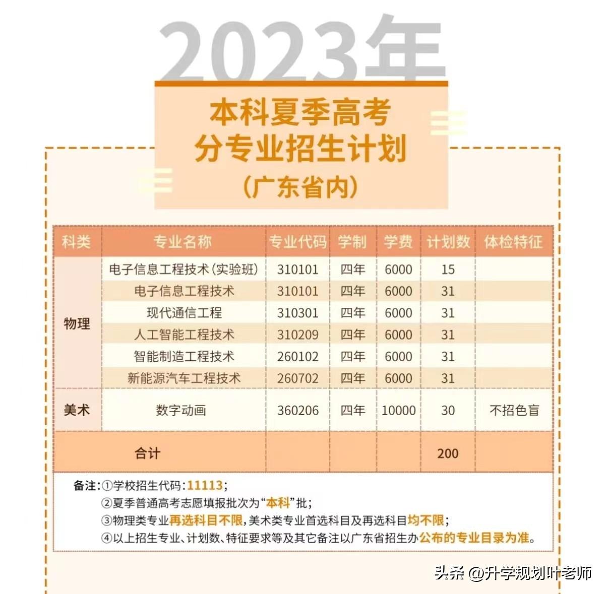 深圳事业单位职位表 2023年度全景概览