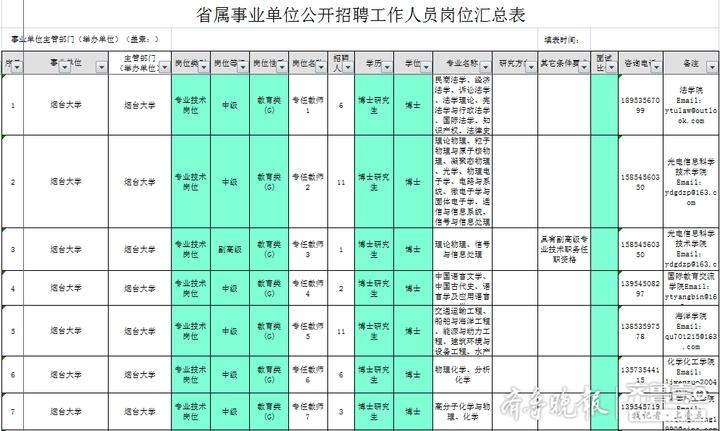 事业单位面试通过后考察流程全面解析