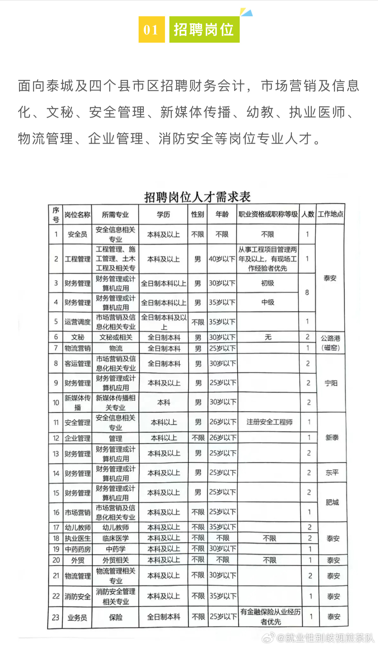 事业单位最新招聘动态及其社会影响分析