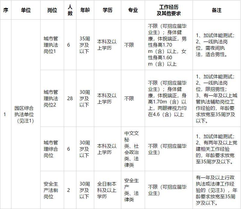 事业单位教育类岗位的重要性、挑战及前景分析