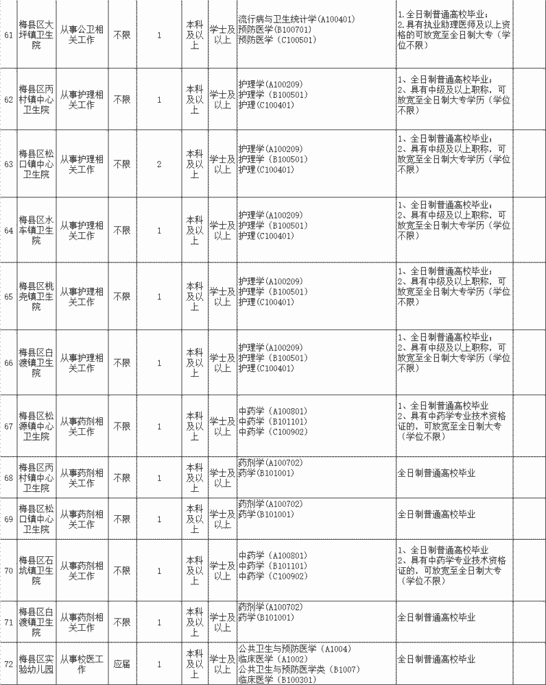 社区事业编在2021年的发展状况深度解析