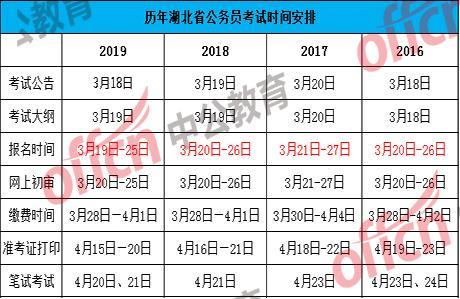 花开馥郁 第4页