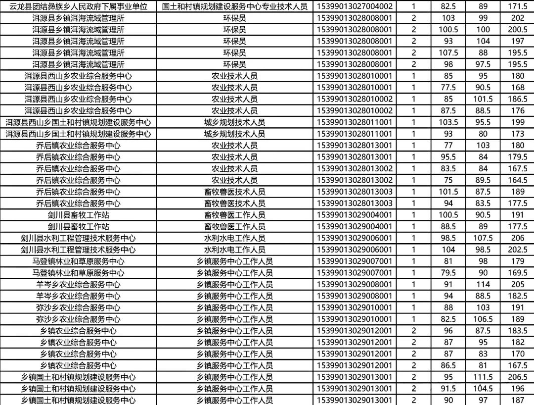 事业编考试成绩查询入口官网，轻松掌握考试动态，便捷准确查询成绩