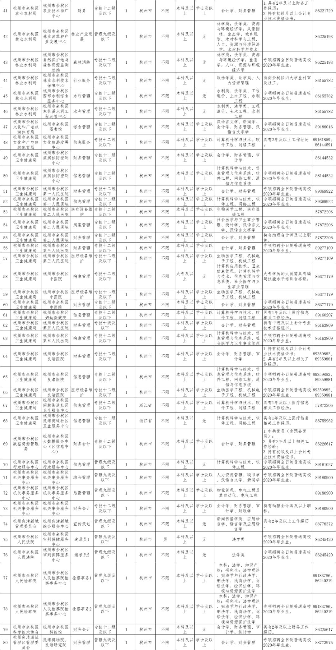 杭州市事业编考试深度探索与解读