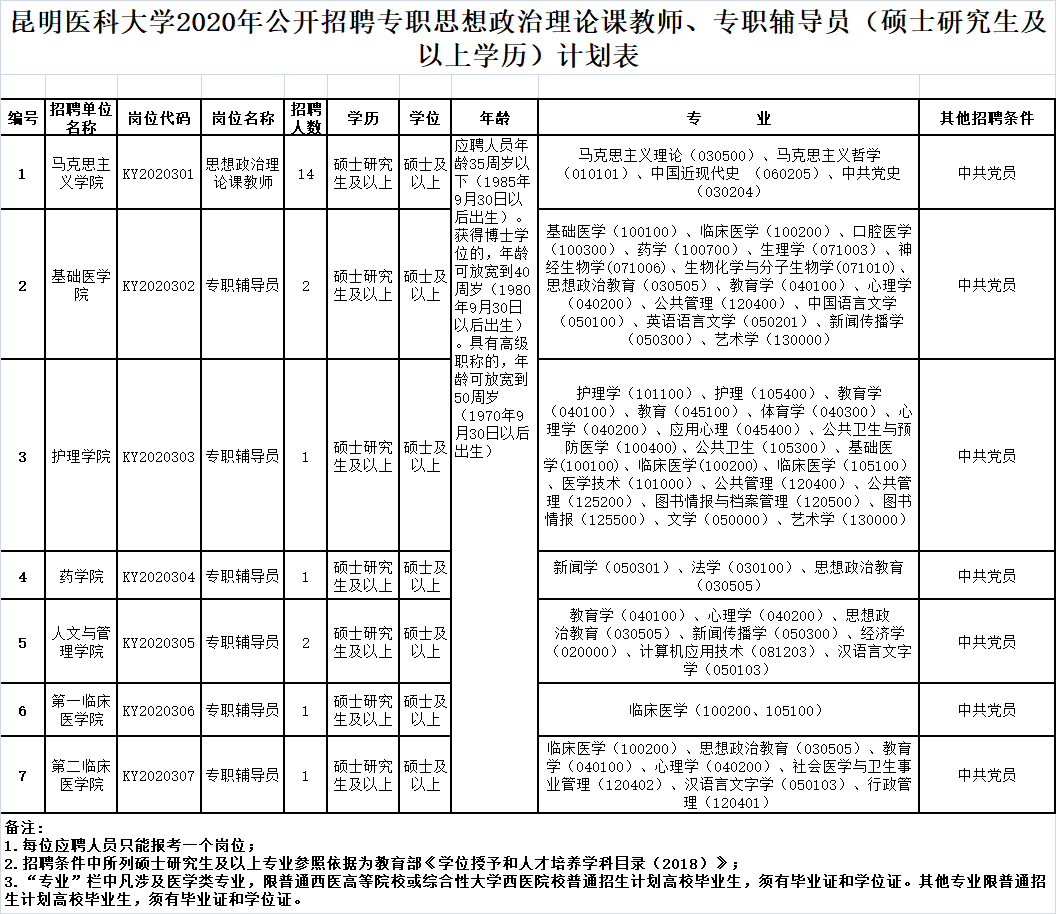 事业编招聘流程与时间解析概览