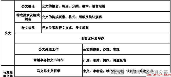 北岸初晴i 第4页