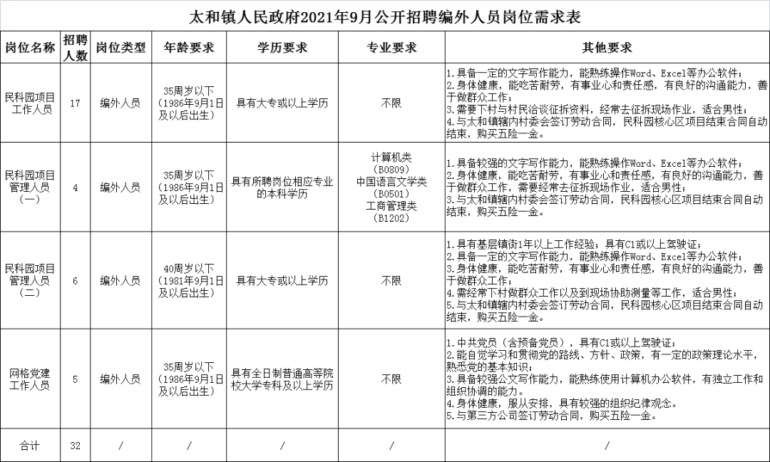 雨花泪 第4页