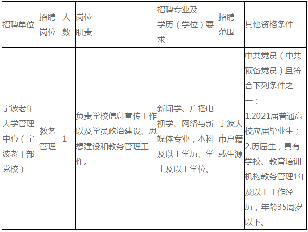 长春事业编专科岗位，职业发展的理想之选