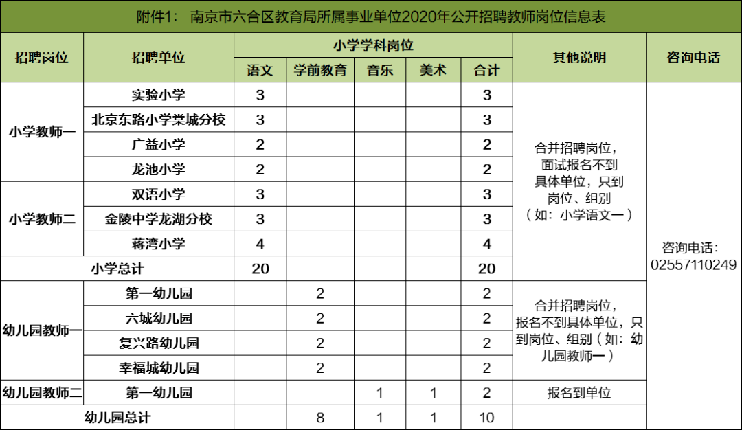 南京事业编制招聘岗位表深度解析及趋势预测（XXXX年版）