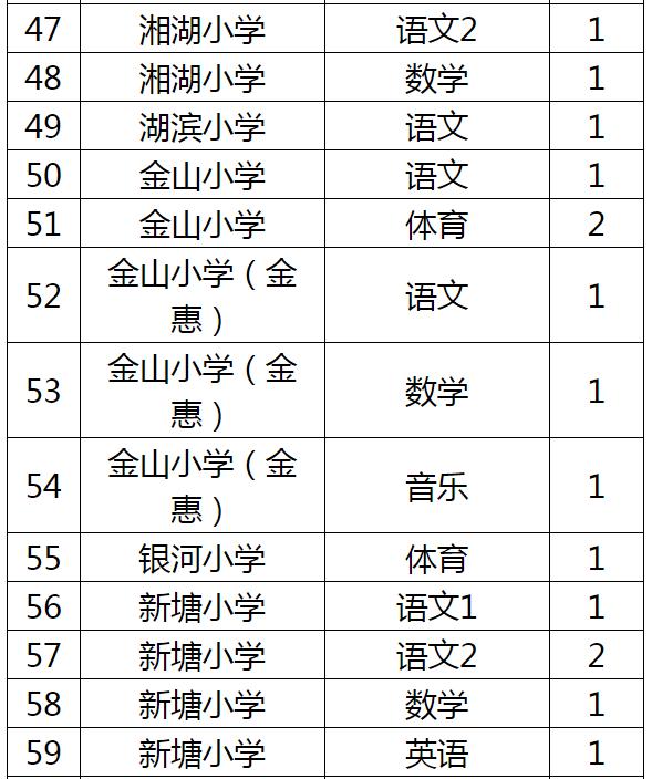 入侵你心i 第4页