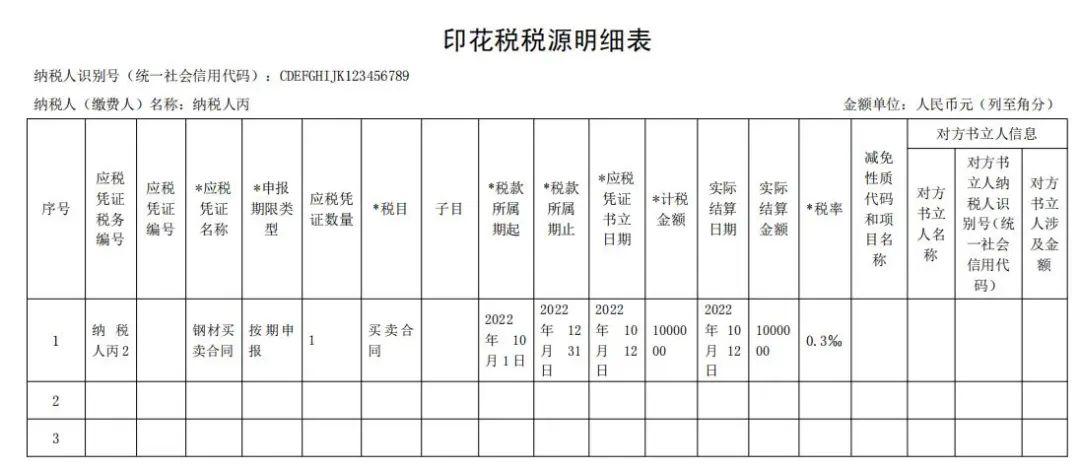 税务系统公务员招录2022年度，机遇与挑战的交汇点