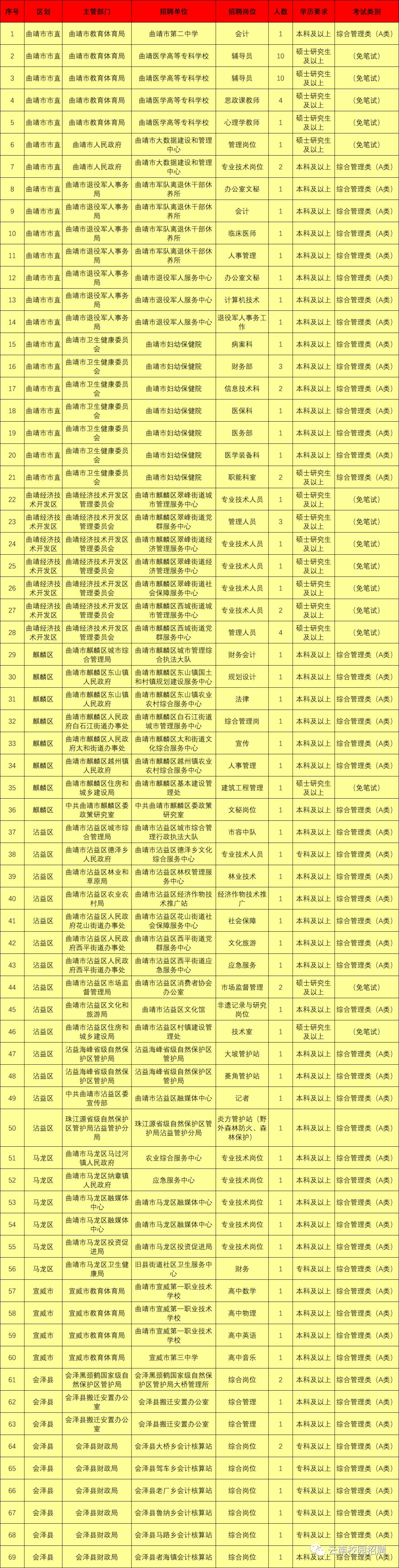 事业编岗位招聘官网，连接人才与机遇的桥梁