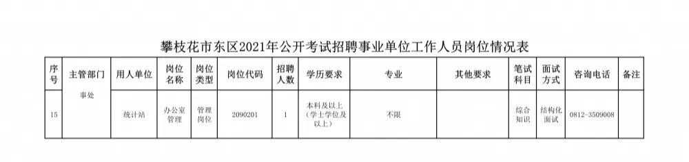 事业单位科研岗位编制问题探讨