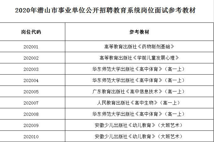 事业单位面试公告时间的重要性解析与注意事项探讨