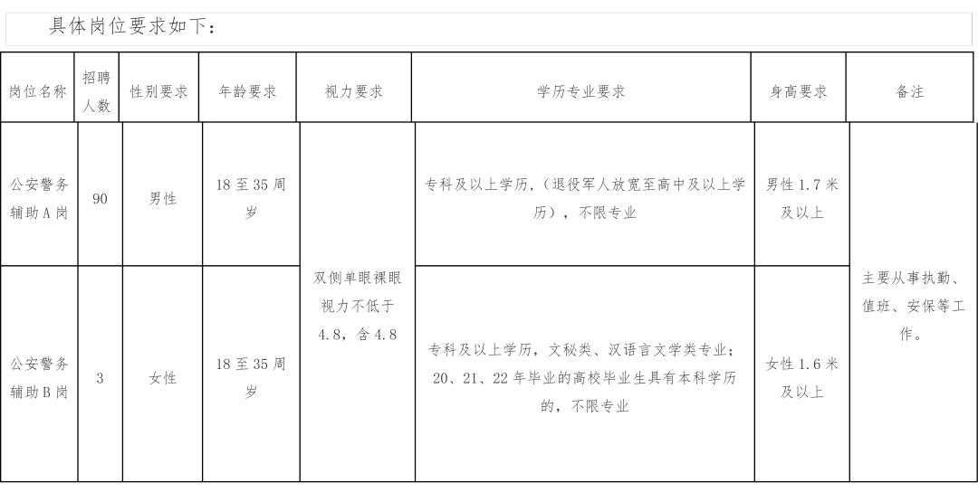 事业编社会招聘报名资格探讨与普遍适用性探究