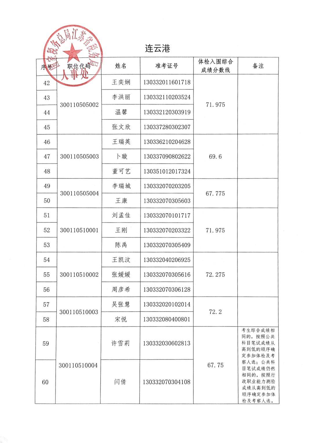 Fc忏丿残言 第4页