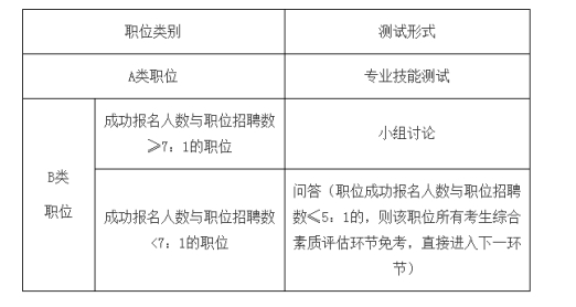 广州事业编教师招聘启事