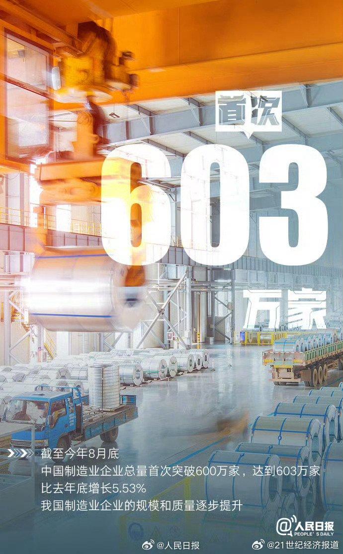 2024中国经济蓄势待发，迈向高质量发展新阶段的新突破