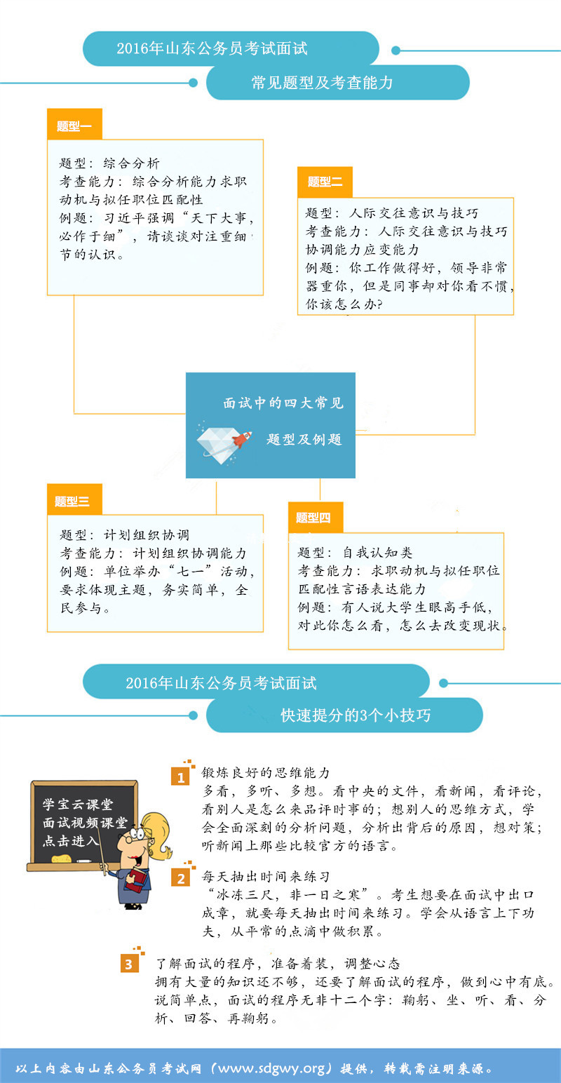 公务员考试冲刺指南，考前冲刺策略与建议