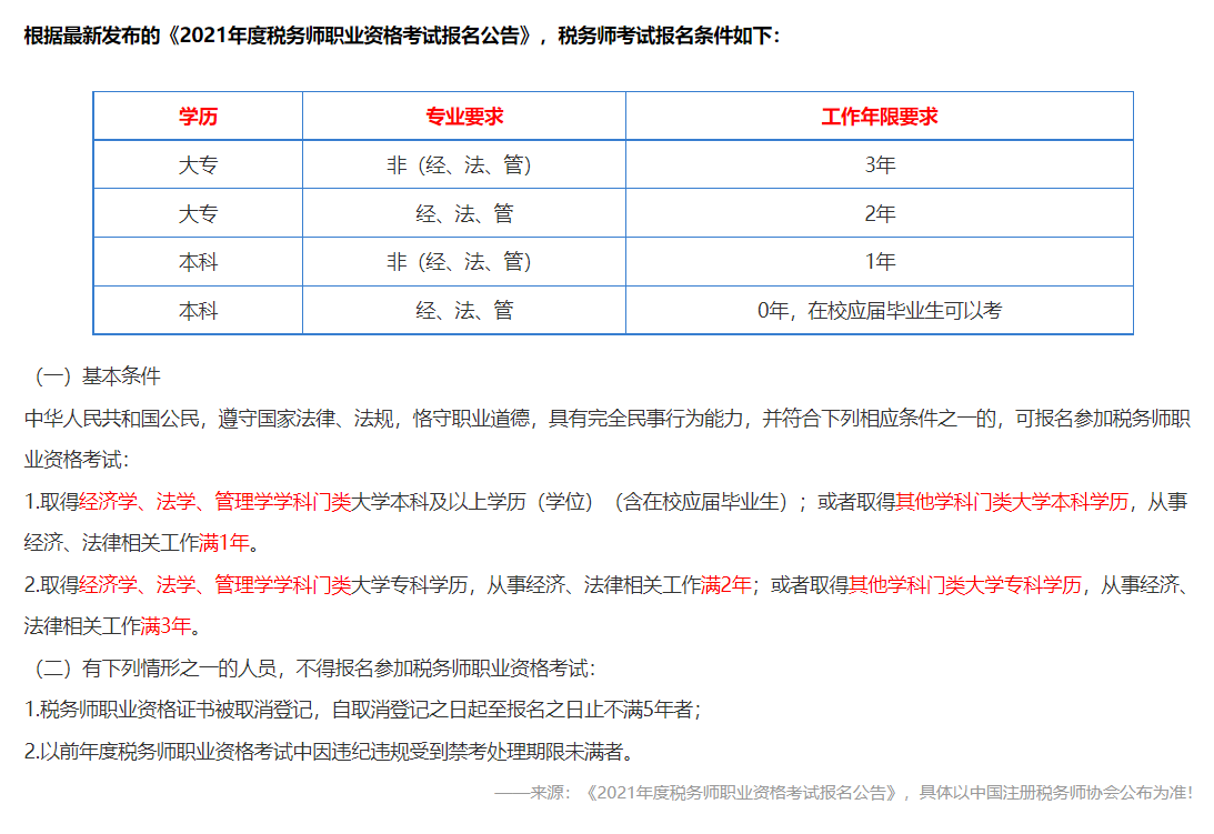 税务公务员报考条件详解