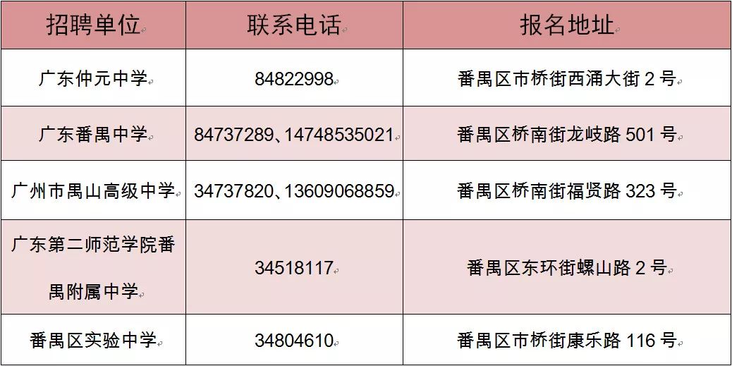 广东教师编制最新招聘动态与趋势解析