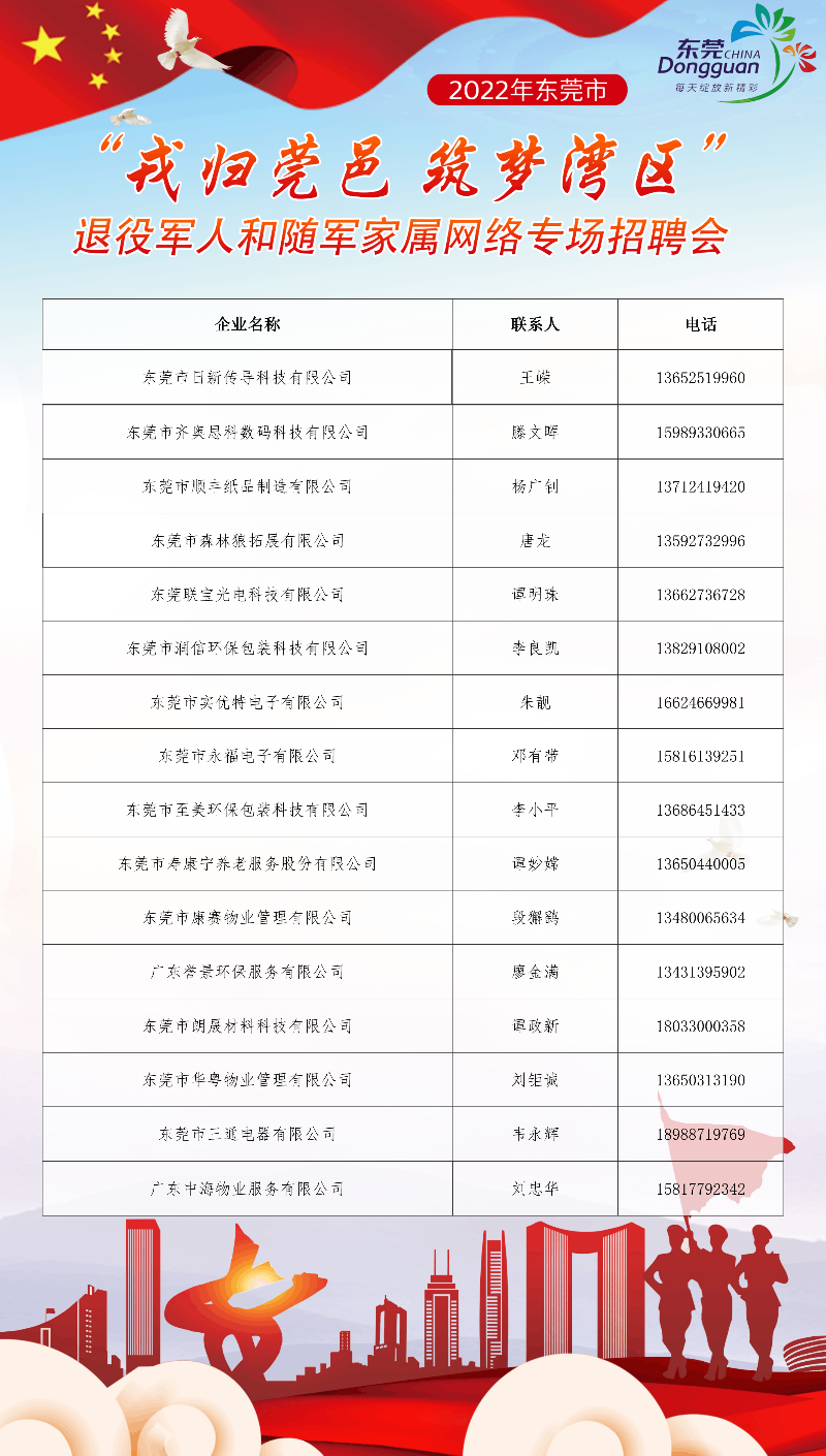 北京随军家属定向招聘条件全面解析