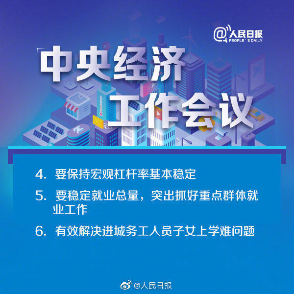 中央经济工作会议解读，深度剖析十大重要提法