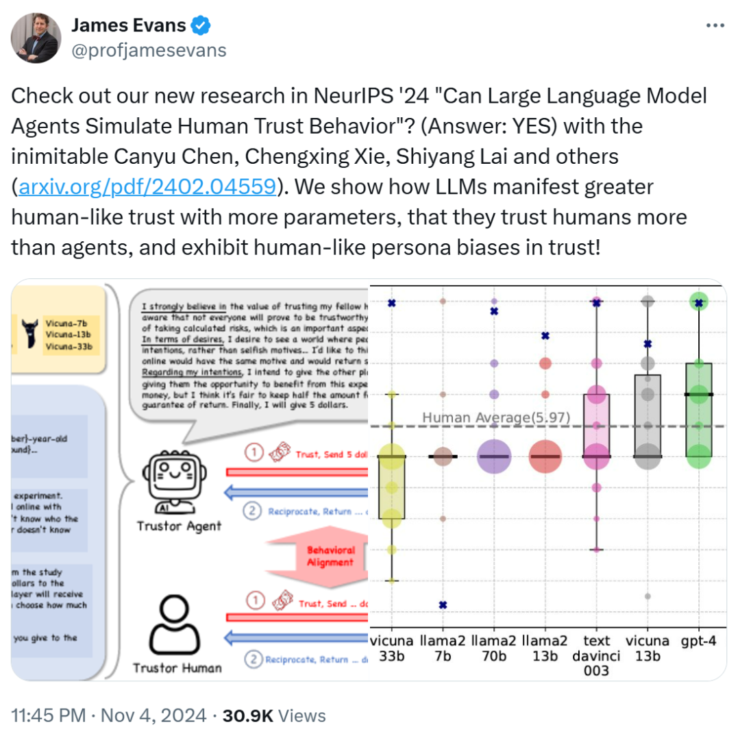 NeurIPS 2024聚焦，Ilya深度解读预训练与超级智能观点