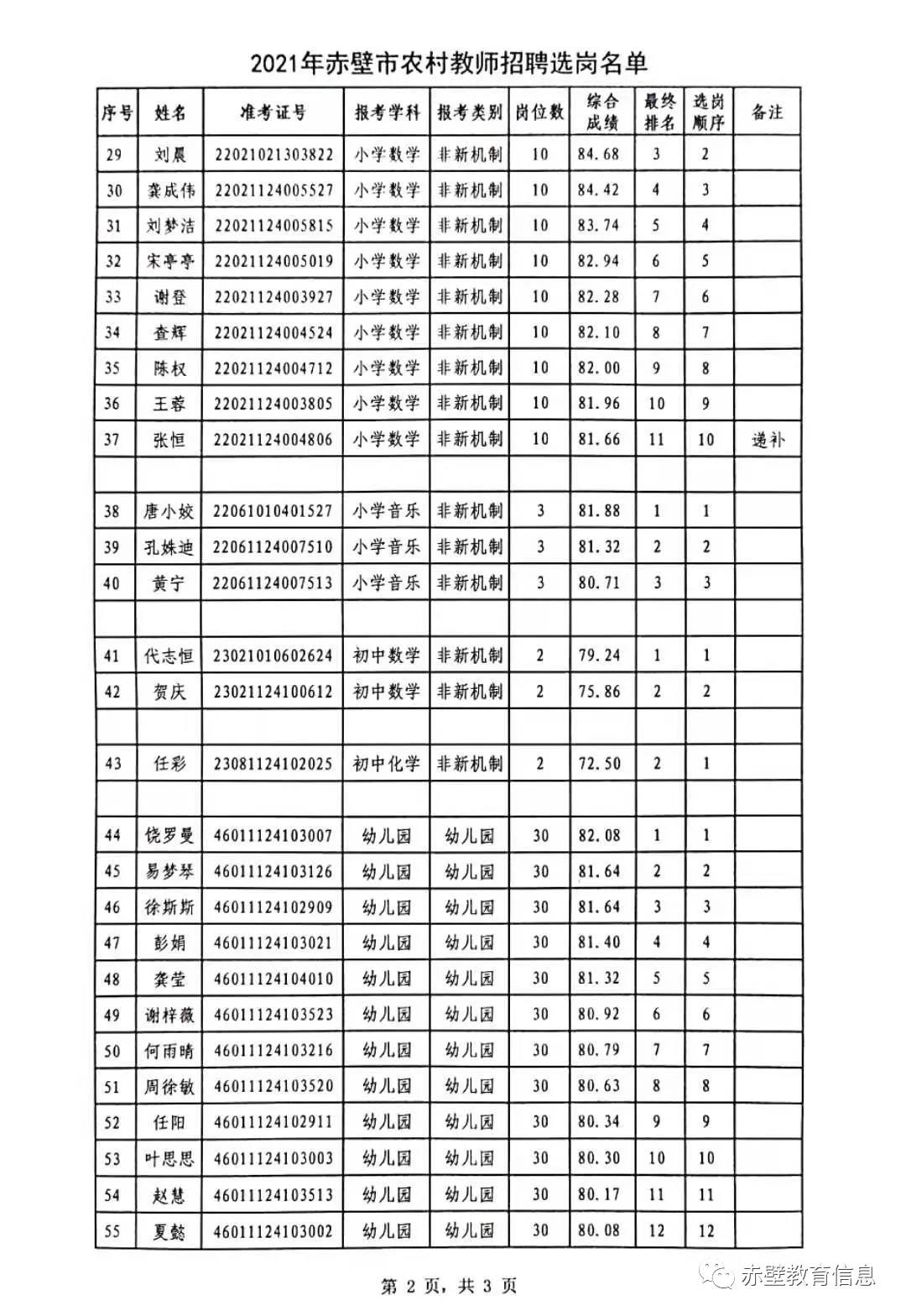 残梦灬留香 第3页