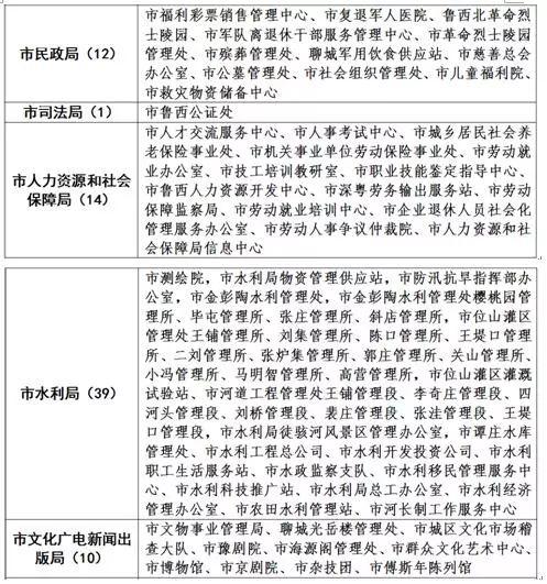 事业编公示查询攻略，快速获取相关信息指南