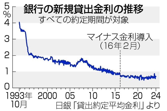 东京实施上四休三制度应对低出生率挑战