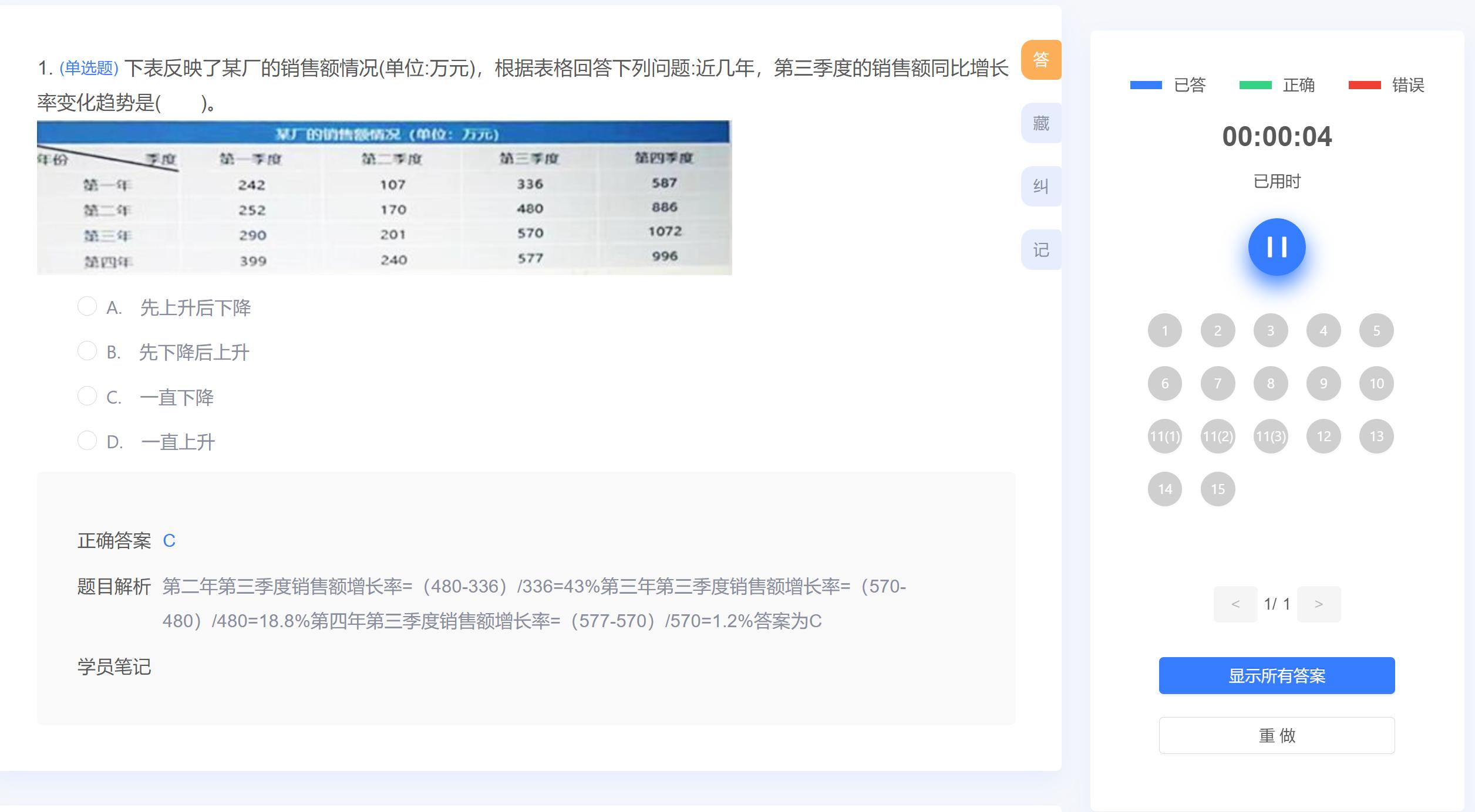 广东省省考行测题型研究与预测，聚焦2024年分析