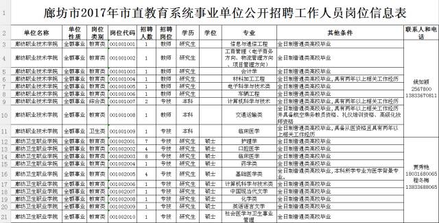 事业单位公开招聘教育类岗位，推动教育事业持续发展的重要举措