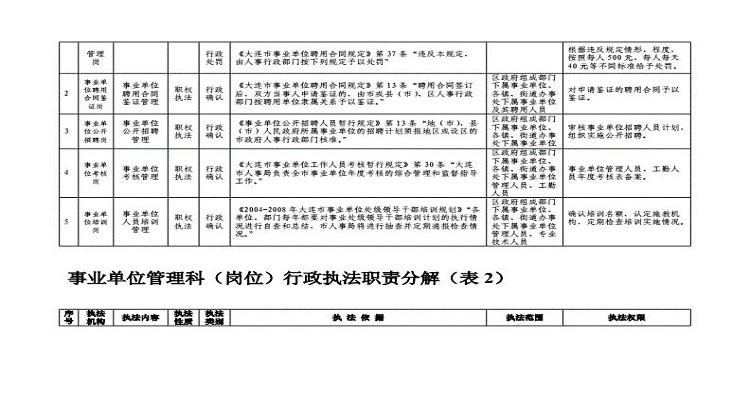 事业编管理岗详解，职责、挑战与成长路径全解析