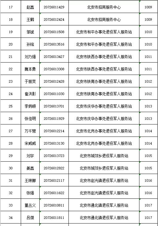 事业编面试公告查看指南，掌握最新资讯，助力顺利面试