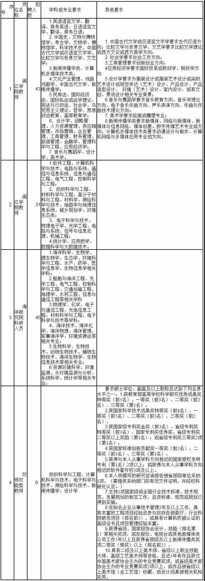 事业编教师岗位招聘要求，打造高素质教育人才队伍的基石