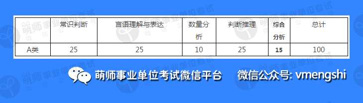 事业编试卷分析，深度解读、反思与提升策略探讨