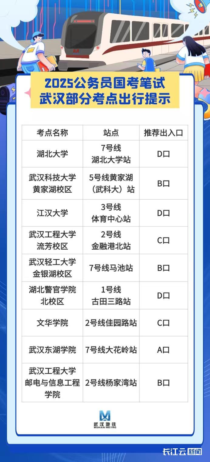 国家公务员考试网官网展望与前瞻，2025年趋势分析