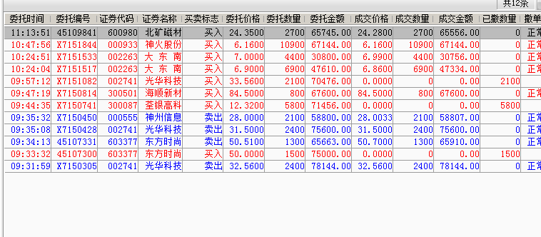 高频交易中的日志记录优化方案，C语言下的日志解决方案探索