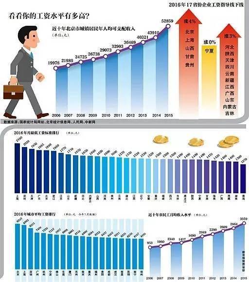 漫里风铃音 第4页