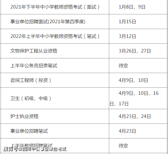 事业单位考试报名时间详解及信息解读