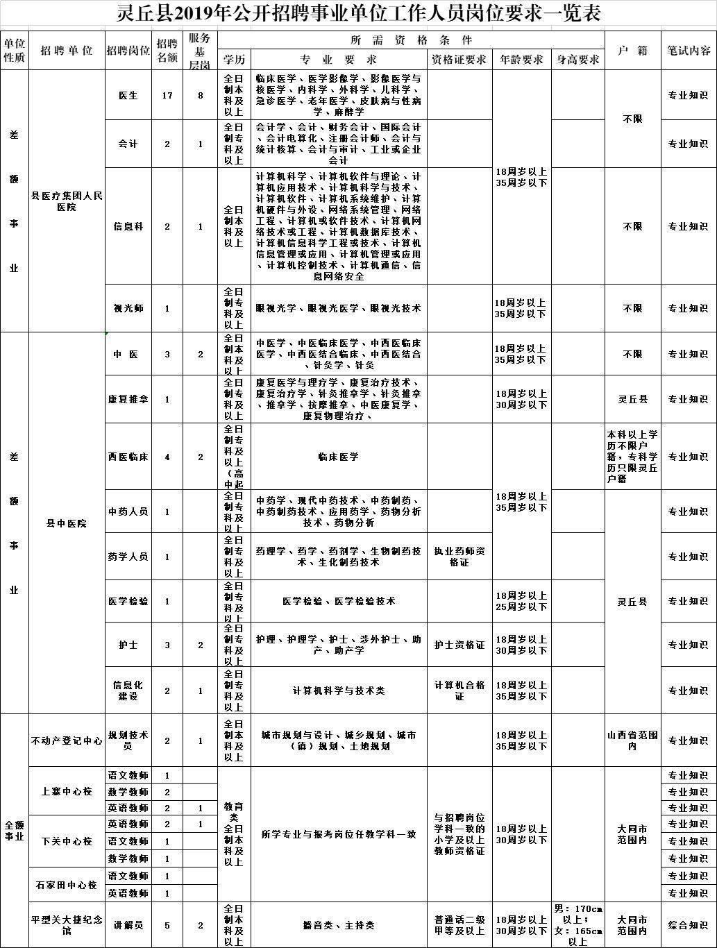 事业编市场推广招聘深度解析，要求、行业趋势与应聘策略探讨