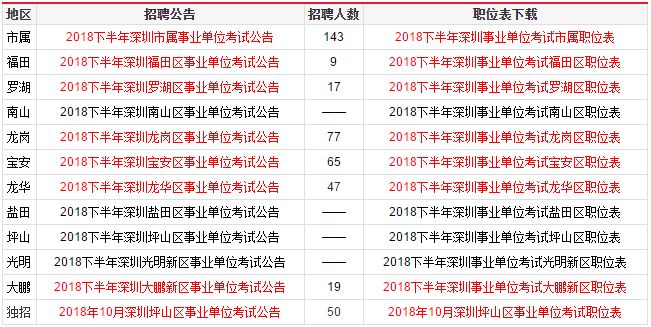 茫然回首 第5页