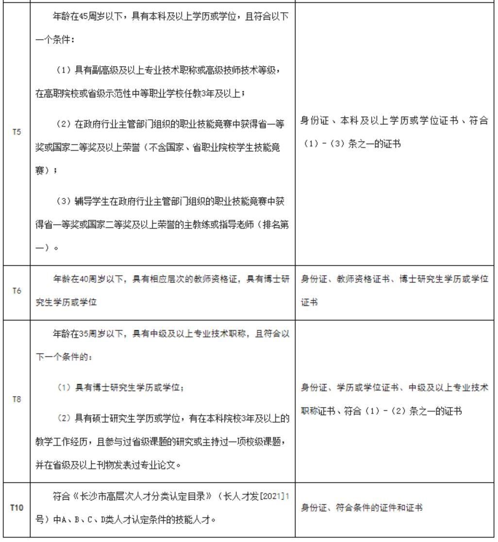 长沙事业单位招聘网官网，连接人才与机遇的桥梁平台