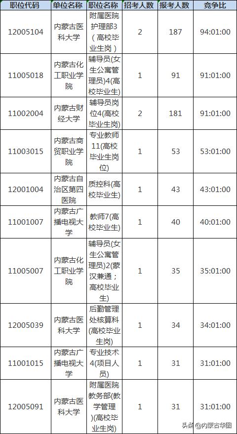 事业单位缴费截止时间探讨，影响、注意事项及应对策略