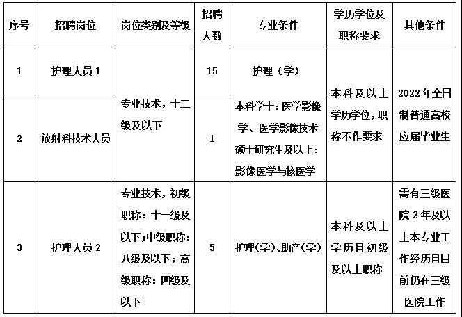 杭州事业单位考试试题全面解析及答案揭秘