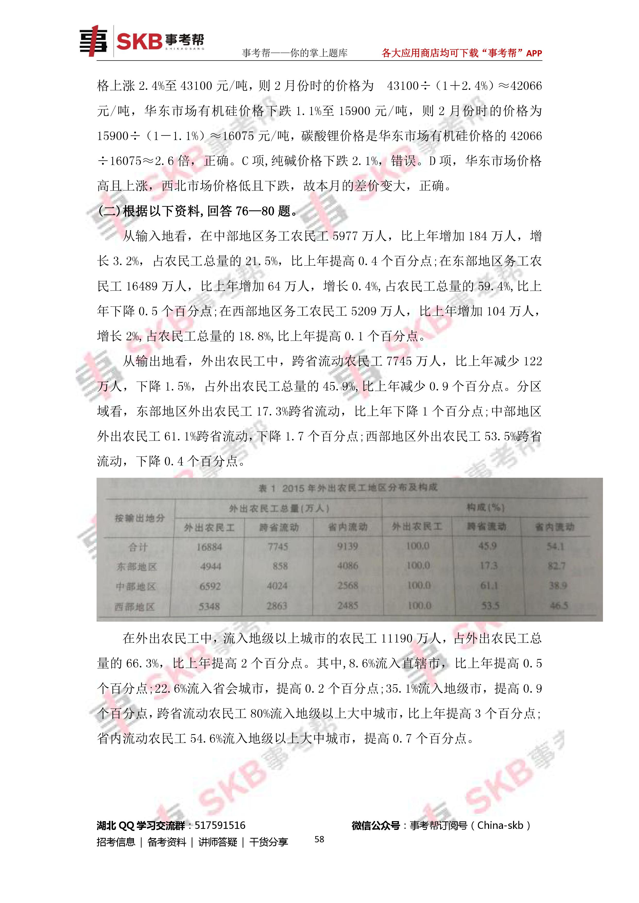 公考综合应用能力考试科目全面解析